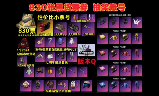 PUBG 830张黑货券账号 83折特惠